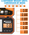 Pocket Digital Scale High Precision 500g Capacity And 0.01g Increments LCD Display showing six unit modes and tare function.