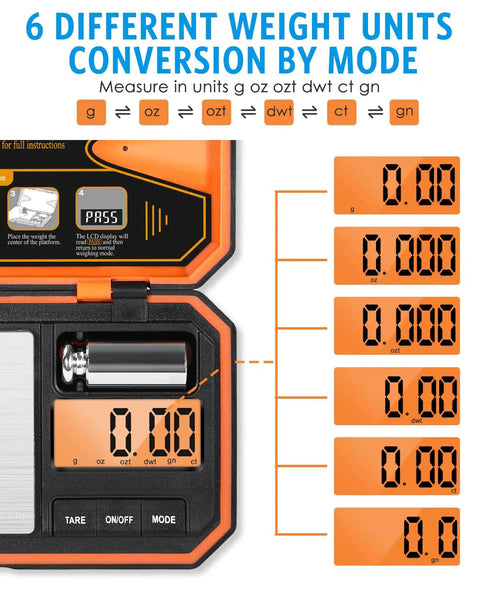 Pocket Digital Scale High Precision 500g Capacity And 0.01g Increments LCD Display showing six unit modes and tare function.
