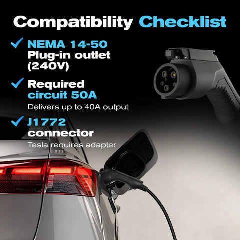 Compatibility checklist showing NEMA 14-50 outlet and J1772 connector for Portable Electric Level 2 Charger With 40A 240V Nema 14-50 Plug For Smooth Home Charging ETL Certified