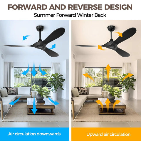 Comparison of black outdoor ceiling fan 52 inch no light with remote control three blades six speed reversible DC motor in living room.
