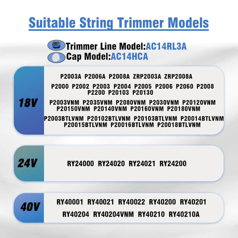 Diagram showing compatible string trimmer models for AC14RL3A Replacement Weed Wacker String Kit on 18V, 24V, and 40V models