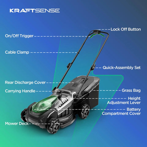 18 Inch Cordless Lawn Mower With 40V Self Propelled Power, 2x5.0Ah Batteries And Charger, Brushless Motor, 2 In 1 Mulching And Bagging, 6 Position Height Adjustment, Built For Small To Medium Yards, Gas Like Power Without The Fumes; labeled controls