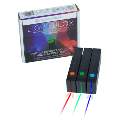 RGB LED Color Mixing Kit For Grades 2 Through 8 That Transforms Into A Ray Box And Lets Kids Explore Reflection And Refraction