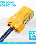 Close-up of RV Distribution Adapter 50 Amp To 20 Amp 110V NEMA 14 50P to Four 5 20R And 15R with visible circuit breaker