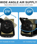 Beast High Velocity 450 CFM Fan with 270° rotatable air outlet and 120° oscillation angle for drying floors and job sites