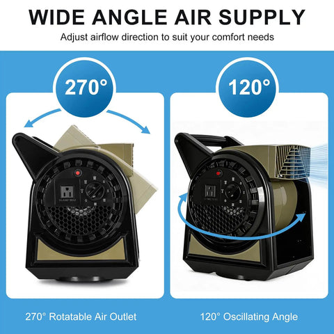 Beast High Velocity 450 CFM Fan with 270° rotatable air outlet and 120° oscillation angle for drying floors and job sites