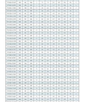 Datasheet showing technical specifications for Beefy Three Phase AC Permanent Magnet Synchronous Variable Frequency Drive Motor 22 kW.