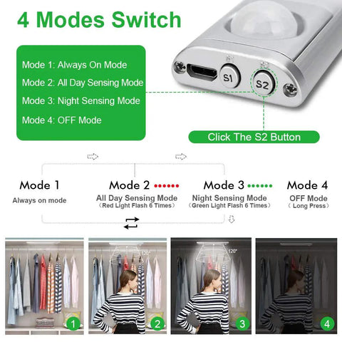 Close-up of Lit 160 LED Motion Sensor Closet Lights battery modes switch with wardrobe demo, showing "4 Modes" button details.