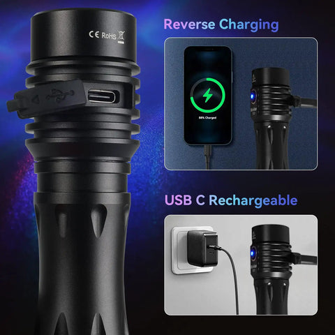 EDC Rechargeable Flashlight TS25 with 4000lm Output showing USB-C port for charging and reverse charging setup