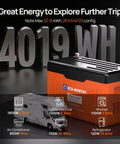Beefed Up 12V 314Ah LiFePO4 Battery With Bluetooth And SOC LEDs Low Temp Protection 4019Wh 200A BMS Deep Cycle battery