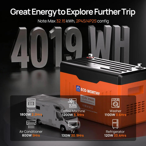 Beefed Up 12V 314Ah LiFePO4 Battery With Bluetooth And SOC LEDs Low Temp Protection 4019Wh 200A BMS Deep Cycle battery