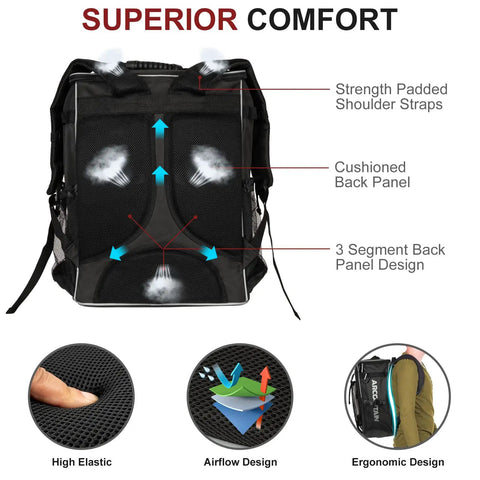 Welding Tools Backpack With Ultra Lightweight Design, showcasing the cushioned back panel and strength padded shoulder straps.