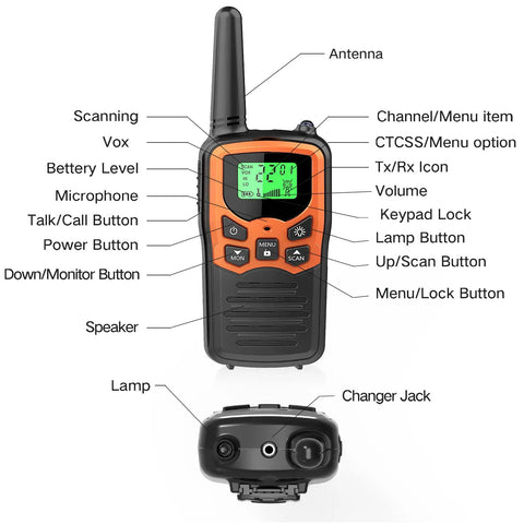 Diagram of Long Range Walkie Talkies For Adults 2 Pack With 22 FRS Channels 99 CTCSS Privacy Tones VOX LCD Display And LED Flashlight