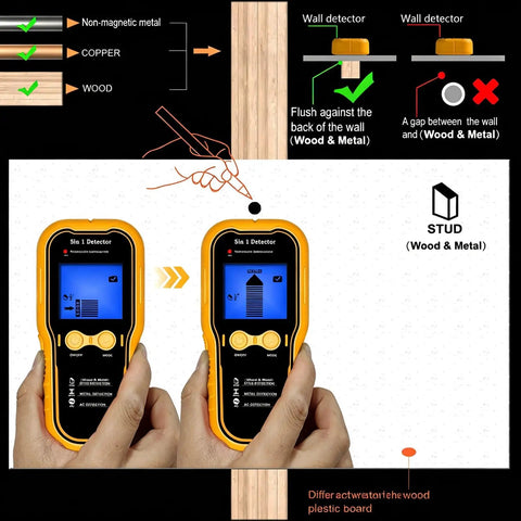 AUNMAS 5 in 1 Stud Finder Wall Scanner with LCD Display detecting wood and metal; handheld with clear LCD screen.