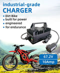 Image of 672W Fast Charger 67.2V 10A For Electric Dirt Bikes And E Bikes, waterproof with cooling fan, next to red electric dirt bike.