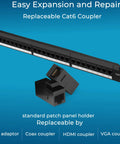 24 Port Cat6 Patch Panel With Inline Keystone 10G Support, showing replaceable couplers for easy expansion and repair.