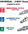 Universal 3-way design showing Industrial, Automotive, and ARO style plugs for 1/4 Inch 6 Ball Brass Female Universal Coupler Contractor Pack 10 Piece Set Built Tough With Solid Brass Construction Nitrile Seals For Extreme Temps Universal Interchange Across All 3 Industrial M Style Systems