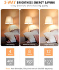 A19 3 Way LED Light Bulb 400 Lumens, 900 Lumens, 1300 Lumens Soft White 3000K showing three brightness levels on a lamp