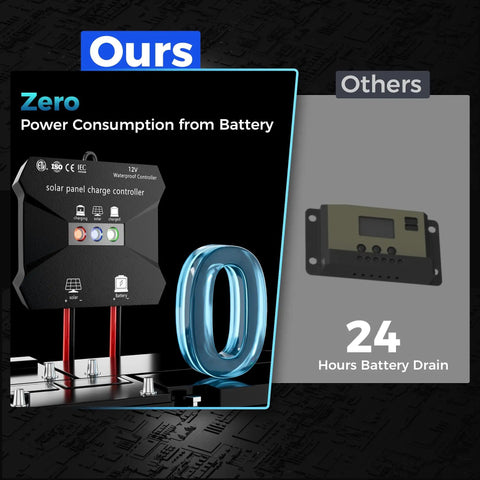 Comparison between 10 Amp MPPT Solar Charge Controller For 12V Systems IP68 Waterproof With LCD Display and a generic controller.