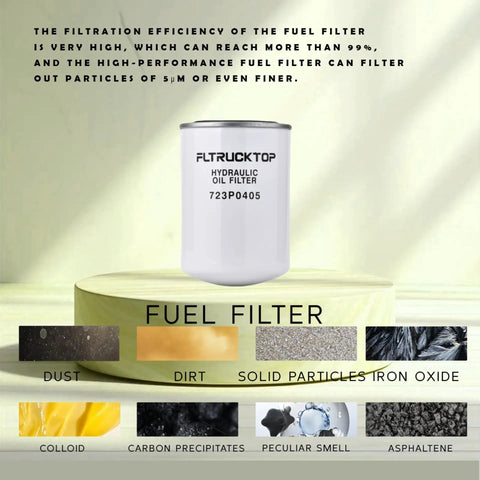 Heavy Duty Hydraulic Oil Filter Replacement for MTD Troy-Bilt Bobcat compatible with 723-0405 shown with filtration details