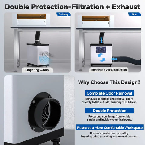 Industrial Grade Laser Fume Extractor With Exhaust Hose For Laser Engraver And Cutter Under 60W showing filtration and exhaust comparison.