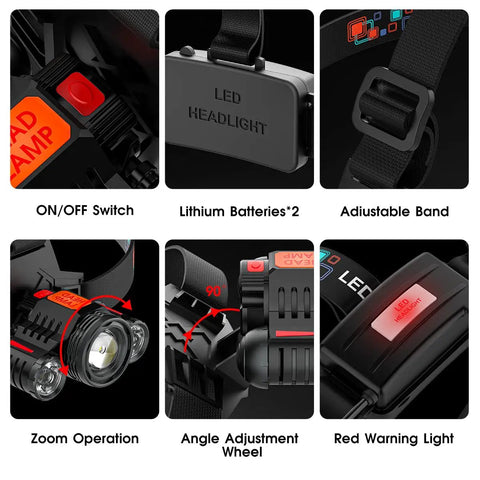 Beast Mode Bright Rechargeable LED Headlamp With 6000 Lumen Beam, showing zoom, angle adjust, and battery features