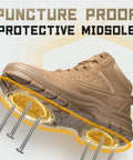 Steel Toe Work Boots For Men And Women Lightweight Slip Resistant High Top Safety Shoes With Puncture Proof Construction closeup