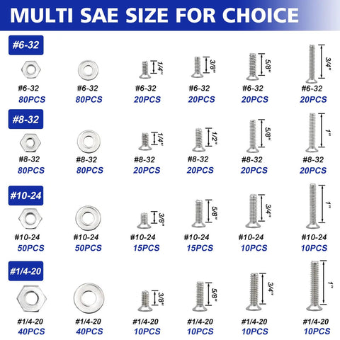 Chart of multi SAE sizes for 1575 Piece Stainless Steel Nuts and Bolts Kit With Phillips Pan Head and Flat Head Screws