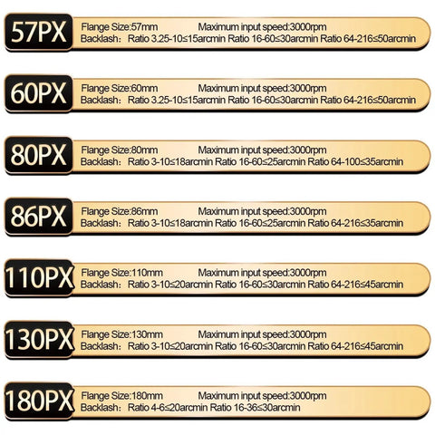 Flange sizes and specifications for various planetary gear reducers including maximum speed and backlash ratios.