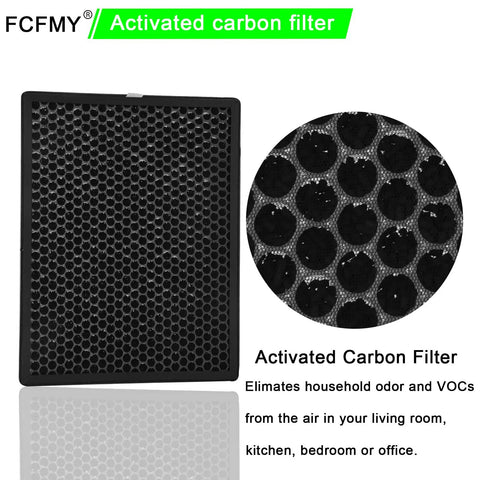 Close-up of activated carbon filter from the Three Pack Replacement Filter Set For Breeze APB102 And 3049.