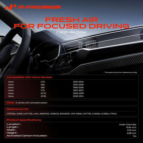 Dashboard view with installation guide for Volvo Activated Carbon Cabin Air Filter For XC90 XC70 S60 S80 V70 C70 Under Glove Box Replacement 30630752.