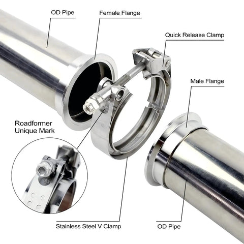 2.5 Inch V Band Exhaust Clamp Set With 304 Stainless Steel Quick Release Flanges For 2.5 Inch OD Piping detailed view