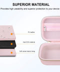 Carrying Case For Portable Handheld Nebulizer And Inhaler Spacer, showing PU leather, EVA material, soft velvet interior, Star Pink.