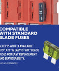 ST Blade Fuse Block Battery Terminal Mount 4 Way Kit Built To Handle Beefy Power, 100 Amp Capacity, Fuse Compatibility