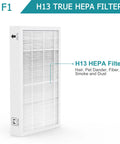 4 Pack F1 H13 True HEPA Filter Replacement For 3M Filtrete C01 T02 Air Purifier Compatible With Vegebe FAP C01 F1 FAP T02 F1