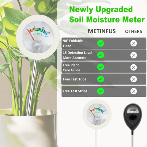All-In-One Soil Moisture Meter and pH Test Kit for Indoor Outdoor Plants with 200 Plus Plant Care Guide, 100 pH Strips, 50ml Test Tube, No Battery Needed, Pro-Grade Garden Tool displayed with features and plant.
