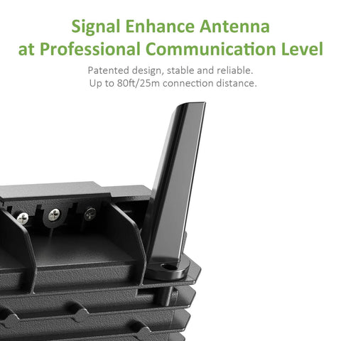 Signal enhance antenna on Smart RGB LED Flood Light 25W Tunable White 2700K-6500K Outdoor Uplights Floodlights, side view.