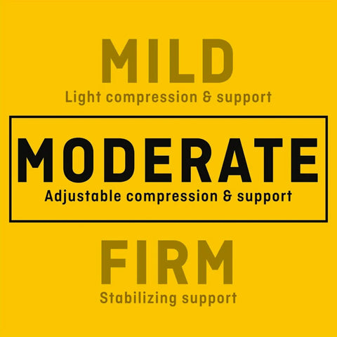 For Her Right Hand Wrist Support Adjustable With Gel Palm Cushion illustration showing mild, moderate, firm compression levels.