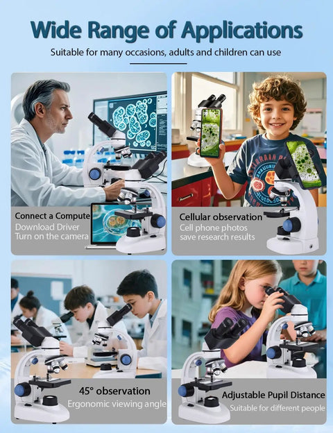 Pro Grade Family Lab Microscope For Adults With USB Camera 40X To 2000X Magnification WF10x And WF25x Eyepieces Ideal For School Home Science Projects And Lab Work, use examples