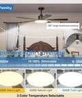 52 Inch Ceiling Fan With Light And Remote, Dimmable 3CCT in bedroom showcasing expanded light coverage and adjustable color temperature.