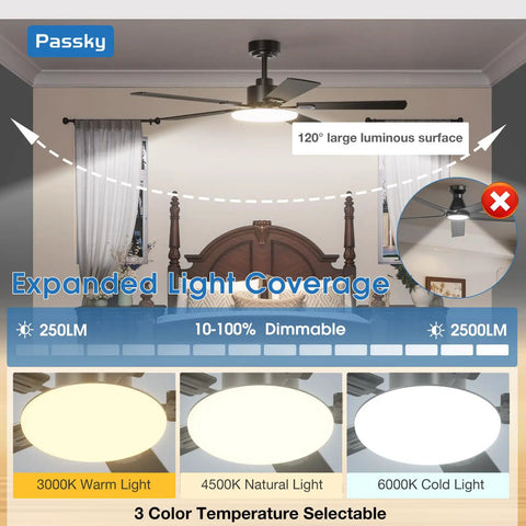 52 Inch Ceiling Fan With Light And Remote, Dimmable 3CCT in bedroom showcasing expanded light coverage and adjustable color temperature.