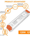 2 Pack 120W 10A Dimmable LED Power Supply Driver 110V AC To 12V DC Ultra Quiet Fanless Transformer shown with product advantages