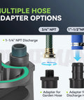 Compact One Quarter Horsepower Portable Water Pump That Delivers Up To 2110 GPH With A 25 Ft Head For Pool Basement Hot Tub And Garden Drainage 120V Electric Sump Pump With Garden Hose Check Valve Adapter showing multiple hose adapter options