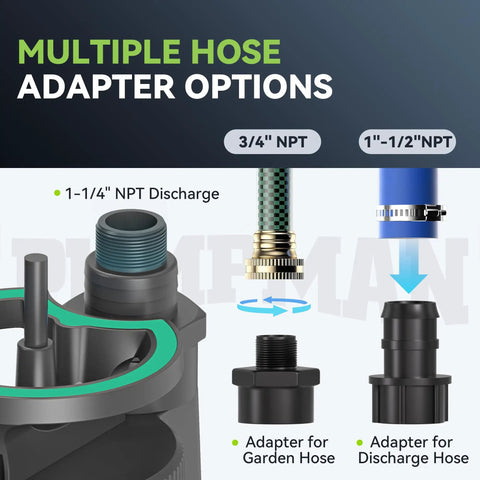 Compact One Quarter Horsepower Portable Water Pump That Delivers Up To 2110 GPH With A 25 Ft Head For Pool Basement Hot Tub And Garden Drainage 120V Electric Sump Pump With Garden Hose Check Valve Adapter showing multiple hose adapter options