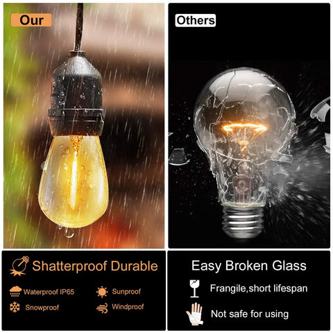 LED Outdoor String Lights 150FT Two Pack 75Ft Each Built to Hang Tough Shatterproof IP65 Waterproof Heavy Duty Edison Patio Lights for Backyard Porch Yard Outdoor House Exterior