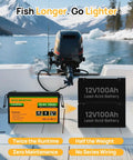 24V 100Ah LiFePO4 Deep Cycle Rechargeable Battery with Bluetooth app monitoring on RV with trolling motor on a lake.