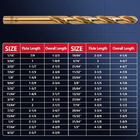 Cobalt twist drill bit with gold coating (M35 HSS) displayed above a size and length chart.
