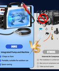 240V Plasma Cutter With Built In Air Compressor And High Frequency Inverter 45A Digital Cutting Machine description comparison