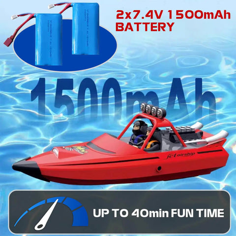Beast High Speed RC Jet Boat With Auto Flip And Dual Batteries shown with 2x 7.4V 1500mAh packs on water background