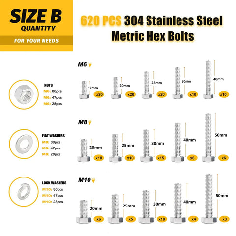 Badass 1240 Piece 304 Stainless Steel Hex Bolt Assorted Kit With Matching Nuts And Washers Sae And Metric Fasteners displayed in organized layout.